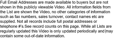 under vid 375 Pet Stores email addresses